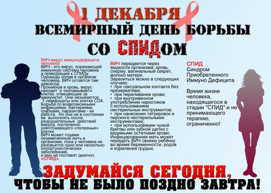 Всемирный день борьбы с ВИЧ - инфекцией.